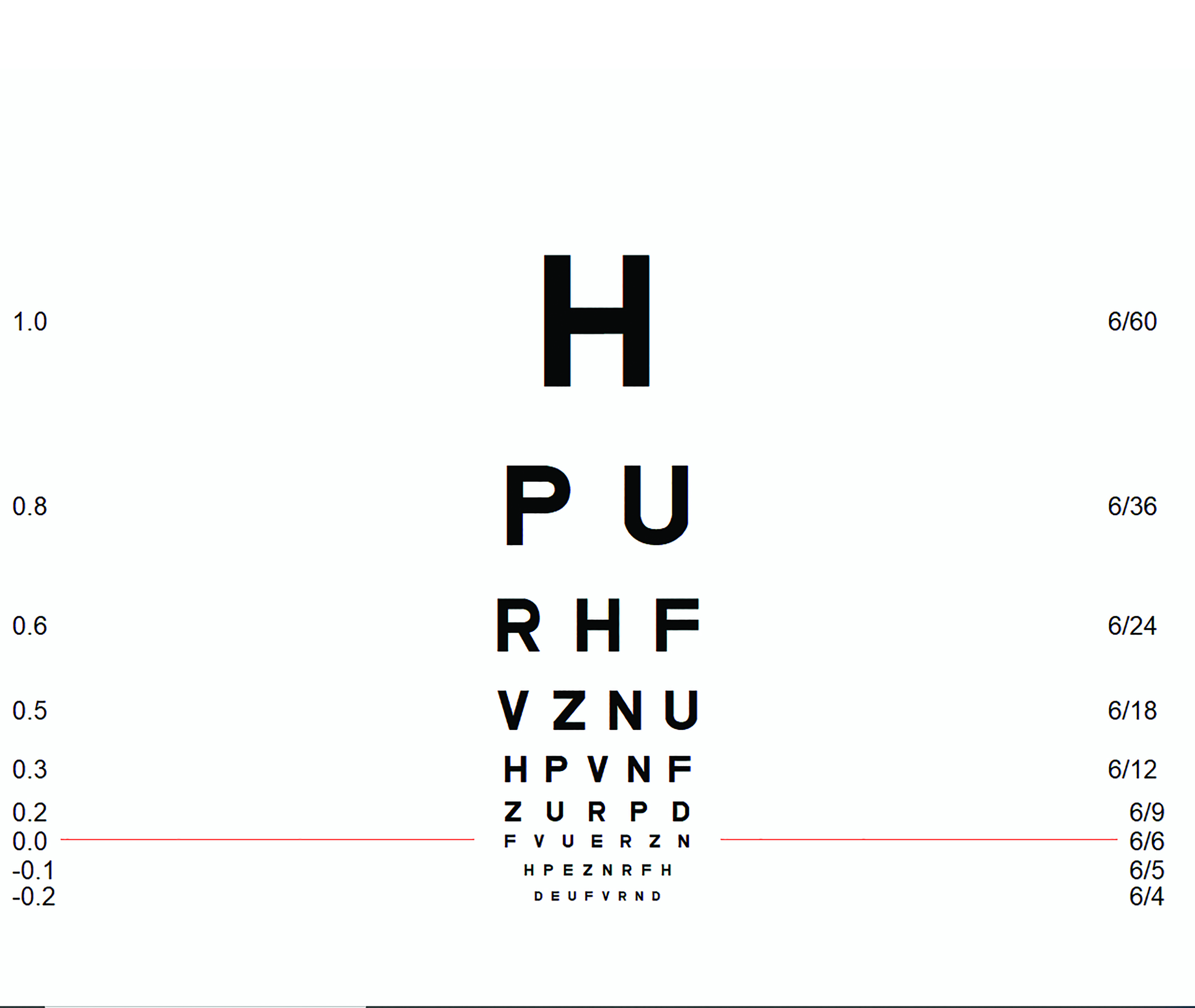 optician-online-cpd-archive