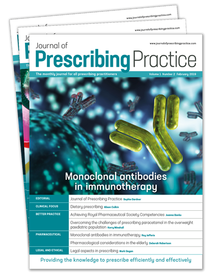Picture of Journal of Prescribing Practice Print & CPD