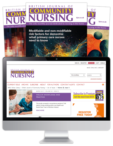 Picture of British Journal of Community Nursing Print, Website & CPD
